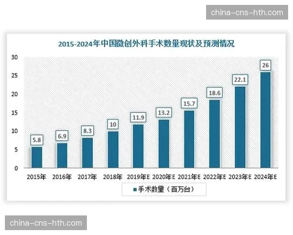 战术革命：2025-26赛季CBA各队“手递手”传球使用率增长趋势报告